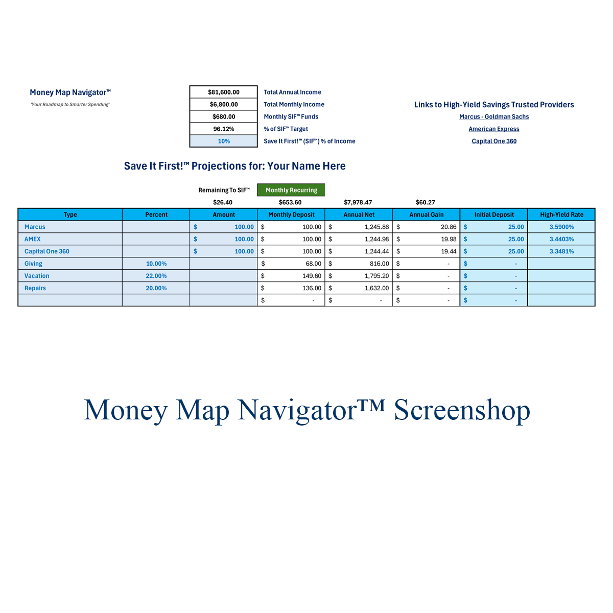 Save It First!™ projections worksheet