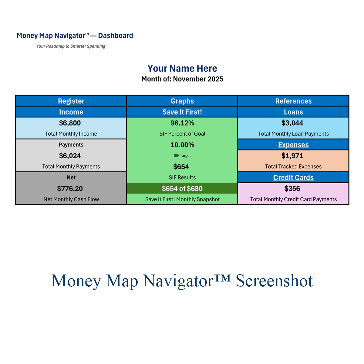 Dashboard monthly snapshot view