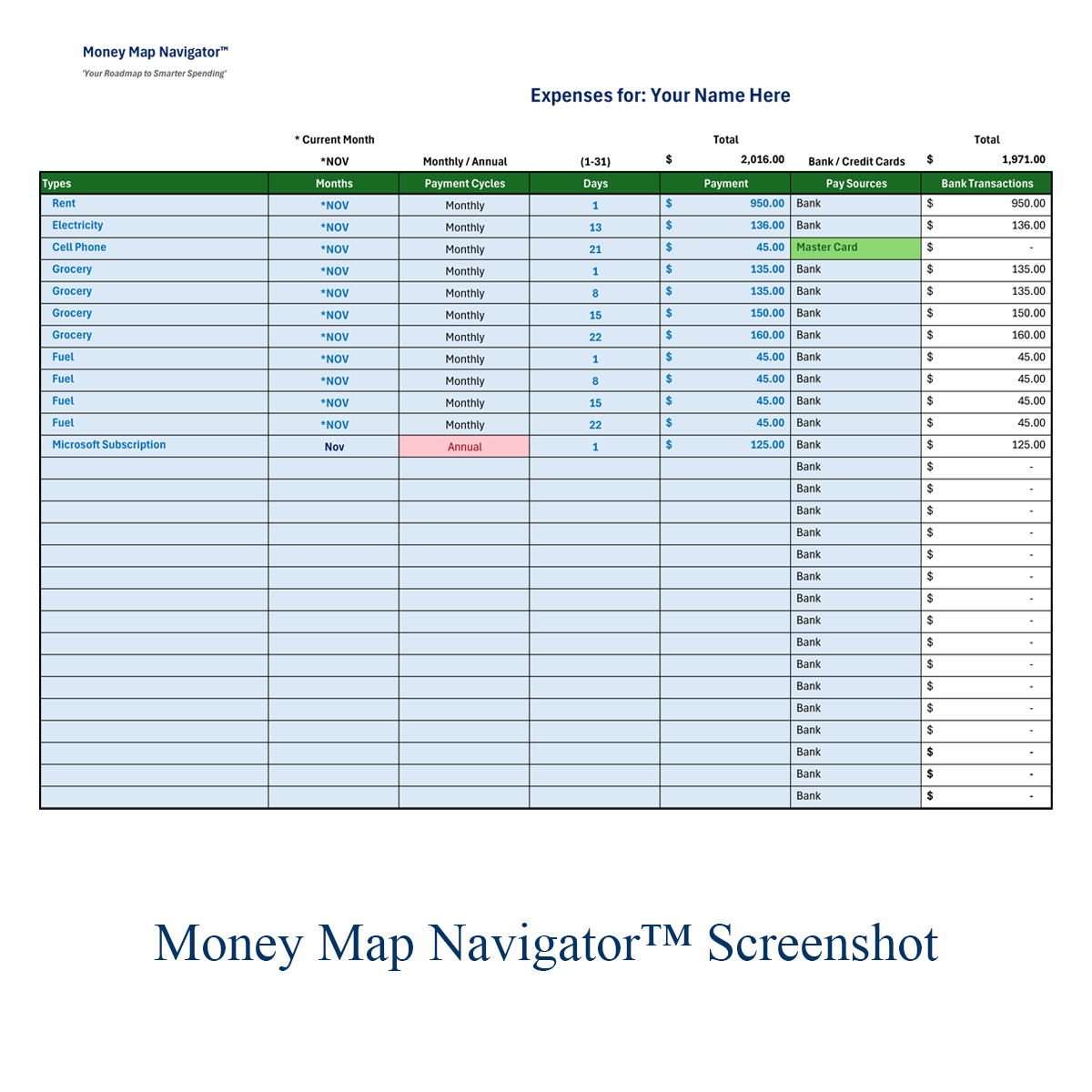 Detailed expenses tracking view