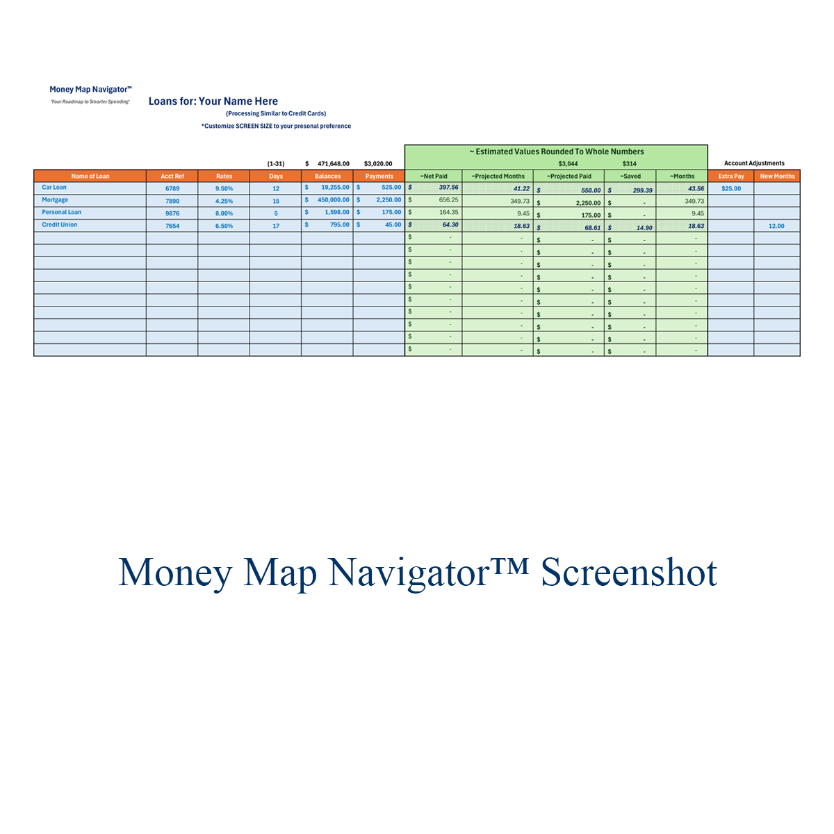 Loan payoff estimator view