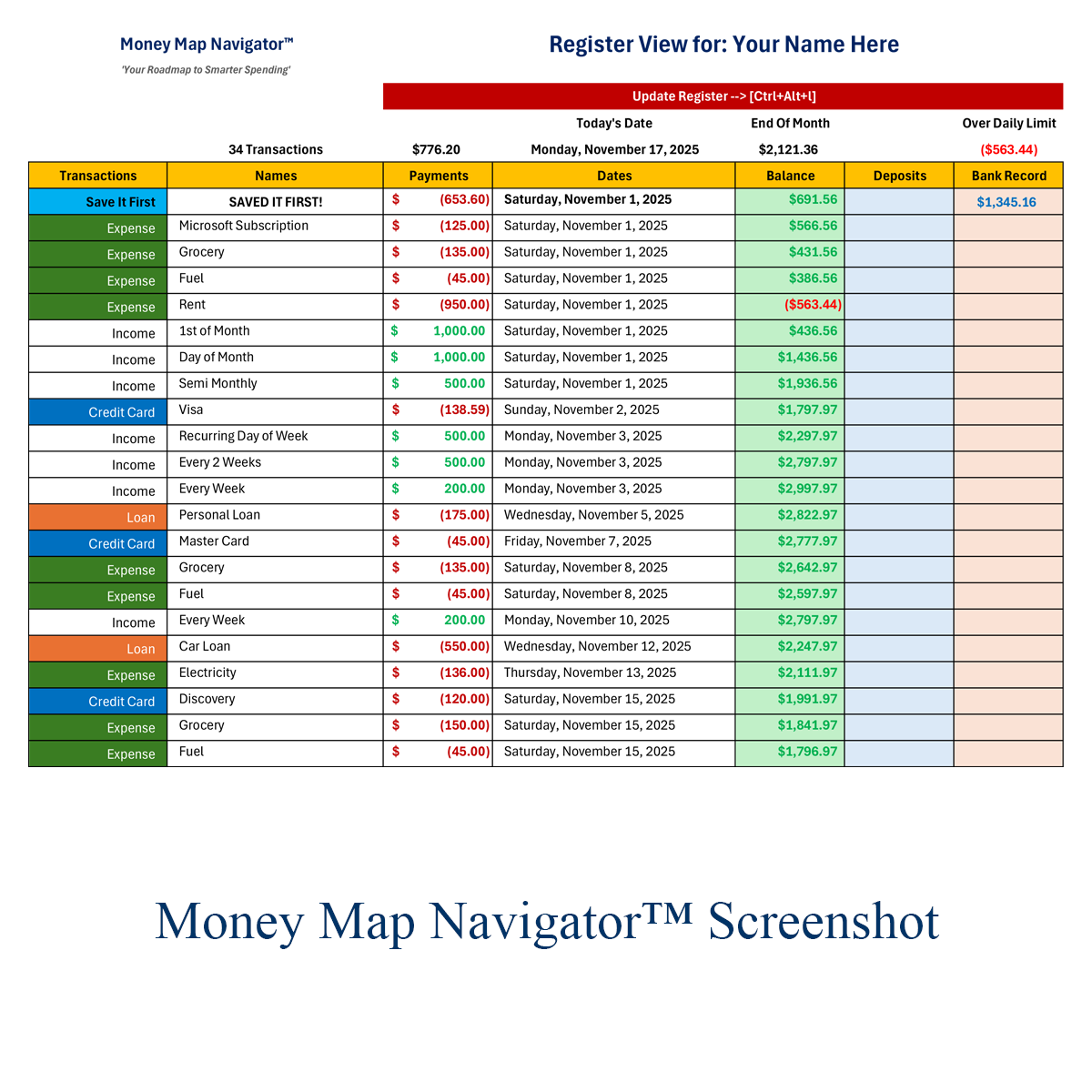 Register transaction tracking view